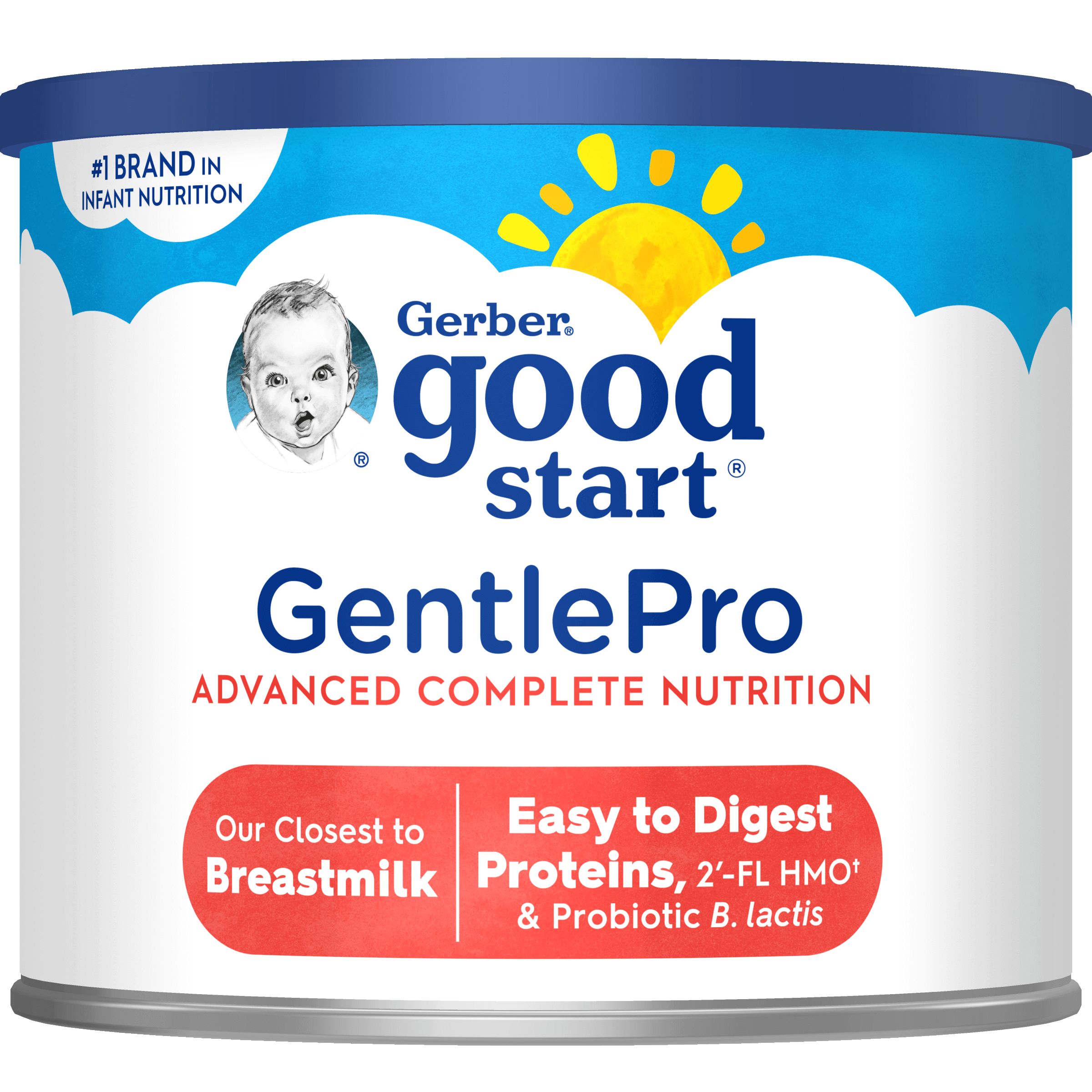 Good start ready to hot sale feed formula