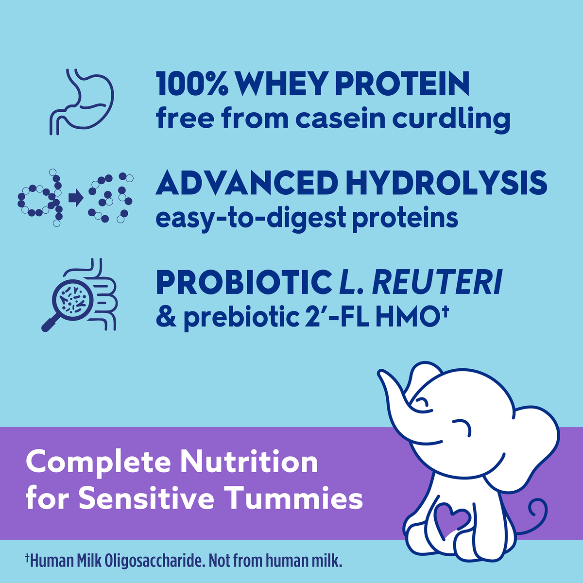 Good Start® Dr. Brown's™ Soothe Pro™ Infant Formula Powder – Good Start ...